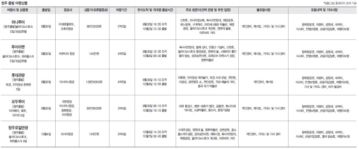 뉴스 사진